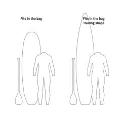 PROLIMIT SUP Boardbag Sport - 10'6"x31" -Optimal Surfen Geschäft 404.03205.000 3