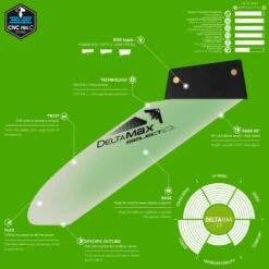 Select Windsurf Finne Delta MAX 2.0 2023 - Deep Tuttle Box L -Optimal Surfen Geschäft delta max 2