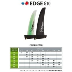 Select Windsurf Finne Edge G10 (Free Ride) 2023 - Deep Tuttle Box 35 -Optimal Surfen Geschäft edge g10 1 1