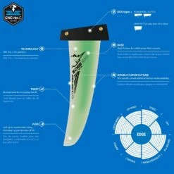 Select Windsurf Finne Edge G10 (Free Ride) 2023 - Deep Tuttle Box 35 -Optimal Surfen Geschäft edge g10 2