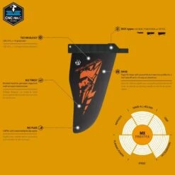 Select Windsurf Finne MX EVO (Freestyle) 2023 - Power Box 17 -Optimal Surfen Geschäft mx evo 2