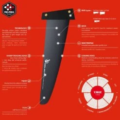 Select Windsurf Finne V-Max 4.0 (PWA Slalom) 2023 - Power Box 31 -Optimal Surfen Geschäft v max 2